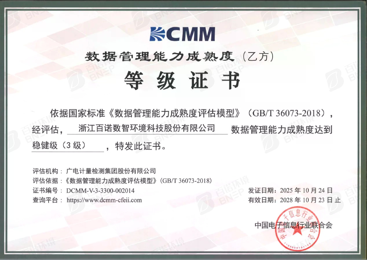 DCMM