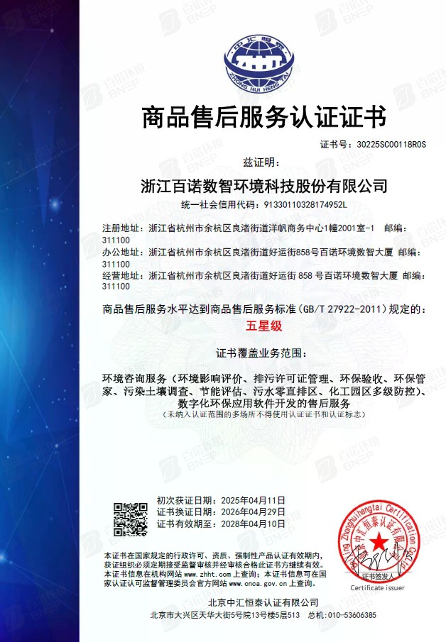 商品售后服务认证证书（1/2）